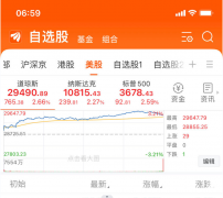 突发！美股齐涨超2％，原油大涨，瑞信