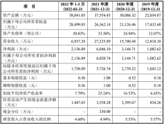 浙江蓝宇数码科技股份有限公司9月30日