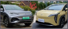 同样是纯电紧凑型SUV，AION Y Plus是否比元