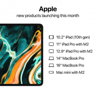 苹果将于本月底发布新款iPad、MacBook等产
