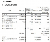 在分红力度上，这家A股游戏上市公司已