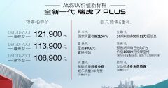 奇瑞新款瑞虎7 PLUS正式开启预售。新车