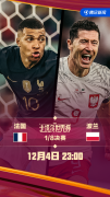 世界杯1/8决赛继续进行，法国对阵波兰