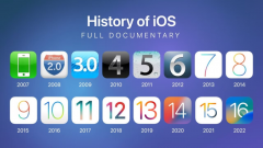 iOS1-iOS16系统进化史，哪一版才是你的真