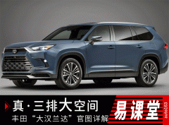 丰田汽车正式发布了Grand Highlander（大汉