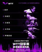  国乒将出战首届WTT冠军赛