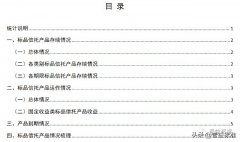 2月标品信托产品存续数量增加