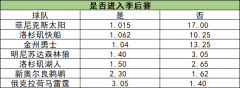 太阳无悬念 湖勇会师附加赛?