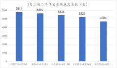 现在投资AI，是低胜率、高赔率