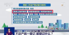 不动产统一登记，都登记什么？