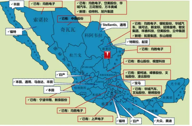 图1：墨西哥整车及中国零部件布局，资料来源：民生证券
