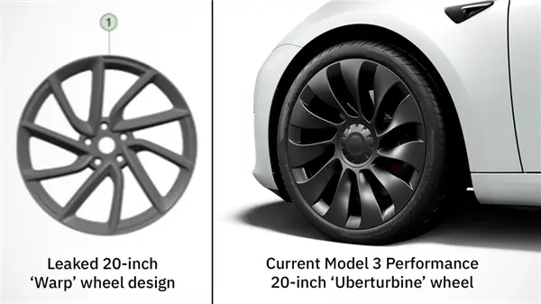 特斯拉Model 3高性能版明年有望回归：零百加速2秒级