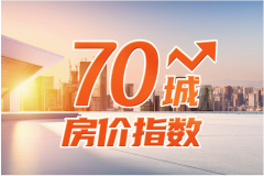 11月70城房价延续下降态势