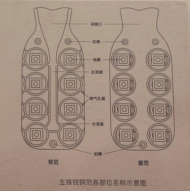 东汉“印钞机”有多迷你？一手轻松拿捏