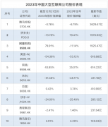 腾讯为什么是最值得长持的中国互联网